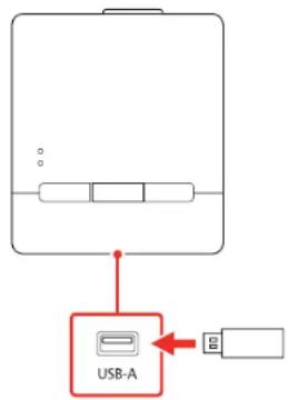 USB-A
