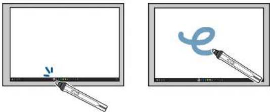 Two-step diagram showing a hand-drawn 'v' and a blue stylized 'e' on a whiteboard, with Chinese text labels.