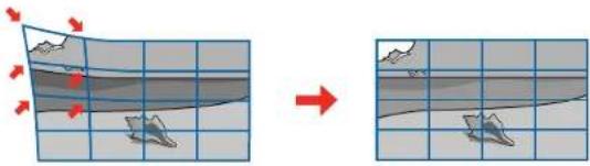 EPSON BrightLink Pro 1480Fi - CorrectingImageShapewithPointCorrection - 1