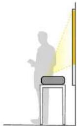 EPSON BrightLink Pro 1480Fi - ProjectorSetupandInstallationOptions - 5