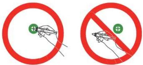 Two safety warning signs: one indicating hand holding a green plus sign, the other prohibiting using a red circle with a plus sign.