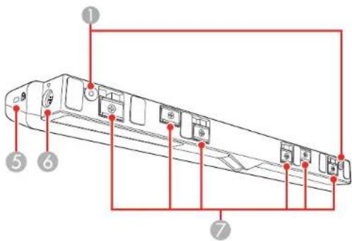 Diagram of a device rear panel with numbered components and red annotation lines indicating parts of the body.