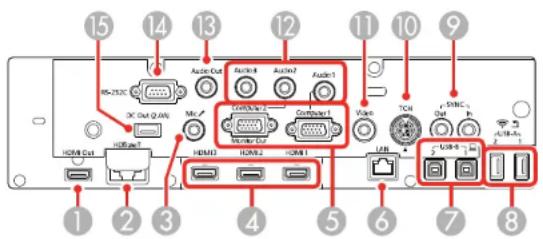 15 14 13 12 11 10 9 Audi Out Audi A Audi B Audio 1 Audio 2 Audio 3 Vcc Vcc Vcc Vcc Vcc Vcc Vcc Vcc Vcc Vcc Vcc Vcc Vcc Vcc Vcc Vcc Vcc Vcc Vcc Vcc Vcc Vcc Vcc Vcc Vcc Vcc Vcc Vcc Vcc Vcc Vcc Vcc Vcc Vcc