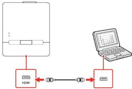 EPSON BrightLink Pro 1480Fi - ConnectingaComputertotheControlPad - 1