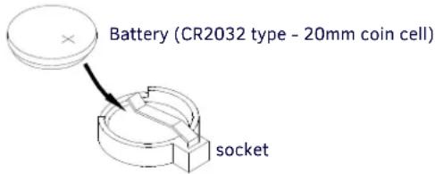 Battery (CR2032 type - 20mm coin cell) socket