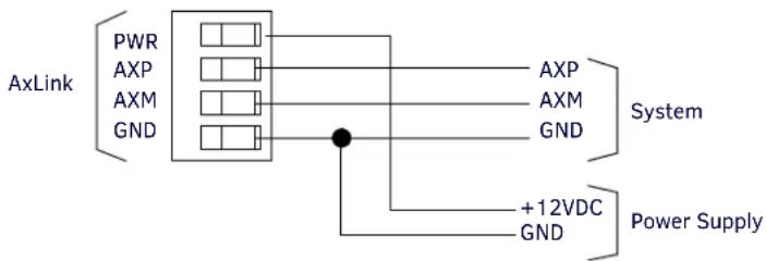 AMX AXB-232++ - Using AxLink and External Power Supply - 1