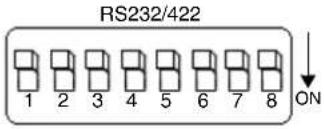 AMX AXB-232++ - Setting the RS-232/422 DIP Switch - 1