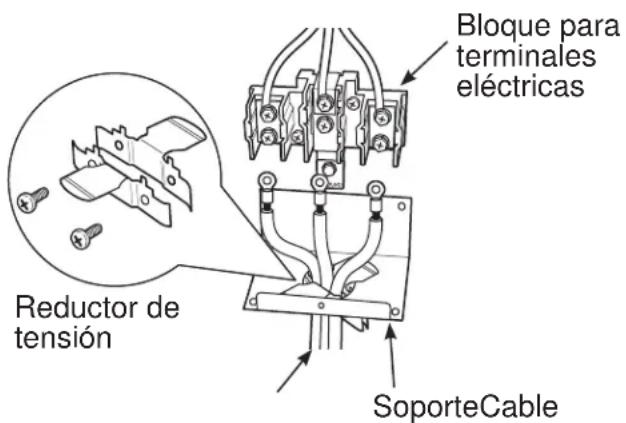 Bloque para terminales eléctricas Reductor de tensión SoporteCable