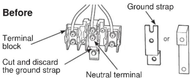Before Terminal block Cut and discard the ground strap Neutral terminal Ground strap or
