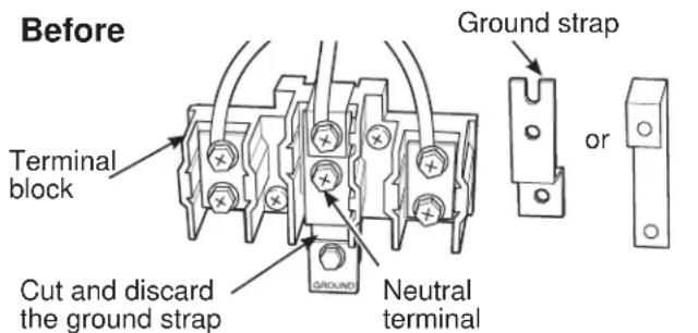 Before Terminal block Cut and discard the ground strap Ground strap or Neutral terminal