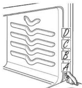 Diagram showing a ladder with wavy lines and labeled vertical letters A, B, C, D on a wall, likely illustrating a physics or engineering concept.