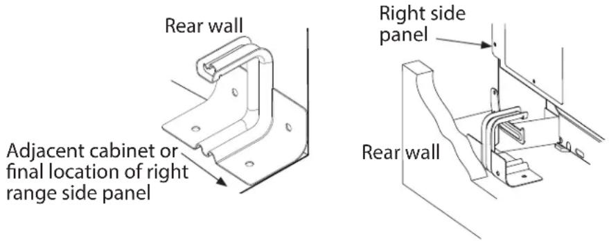Rear wall Adjacent cabinet or final location of right range side panel Right side panel Rear wall