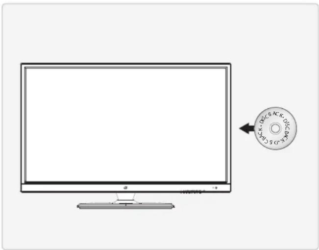 Diagram showing a computer monitor with an attached CD or DVD disc labeled with Chinese characters and numbers.