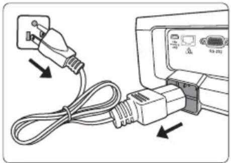 VIEWSONIC PJD6353s - Shutting down the projector - 1