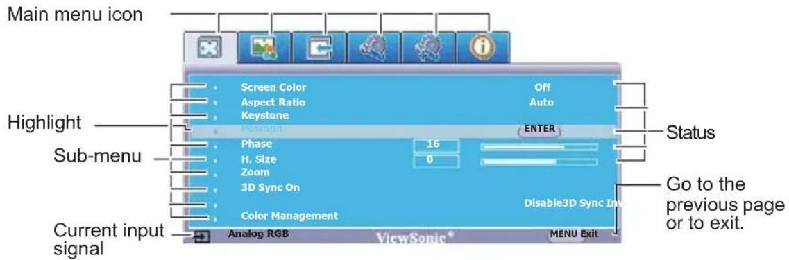 Main menu icon Screen Color Aspect Ratio Keystone Position Phase H. Size Zoom 3D Sync On Color Management Analog RGB ViewSonic® Off Auto ENTER 16 0 Disable3D Sync Inv Status Sub-menu Go to the previous page or to exit. Current input signal