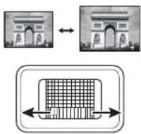 Diagram illustrating the transformation of an ancient arch structure into a rectangular grid, with directional arrows indicating evolution.