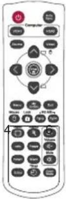 VIEWSONIC PJD6353s - IR control table - 4