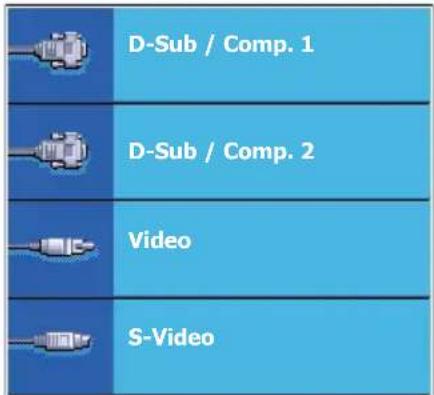D-Sub / Comp. 1 D-Sub / Comp. 2 Video S-Video