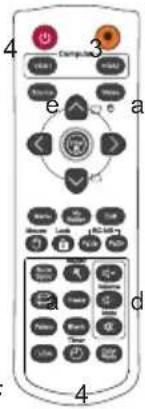 VIEWSONIC PJD6353s - IR control table - 3