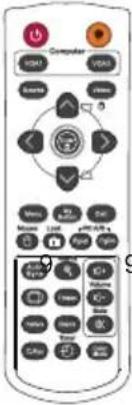 VIEWSONIC PJD6353s - IR control table - 5