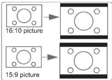 16:10 picture 15:9 picture