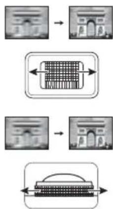 VIEWSONIC PJD6353s - Fine-tuning the image clarity - 2