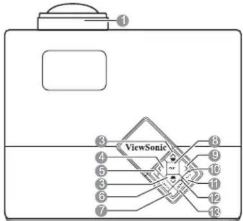 ViewSonic