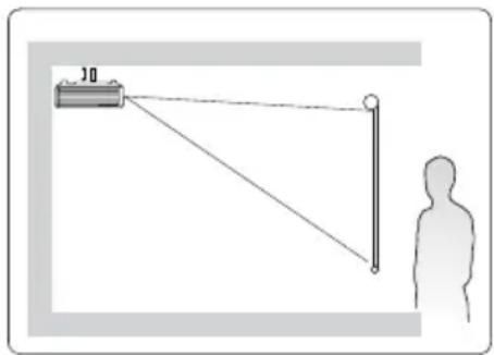 VIEWSONIC PJD6353s - Rear Ceiling - 1