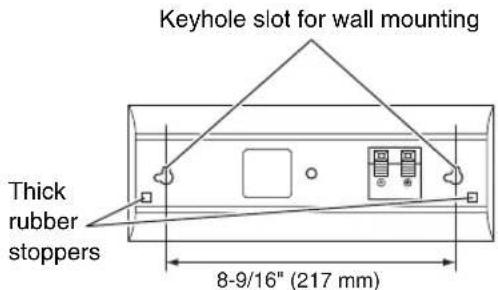 Keyhole slot for wall mounting Thick rubber stoppers 8-9/16" (217 mm)