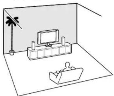 ONKYO AVX-280 - Enjoying Home Theater - 2