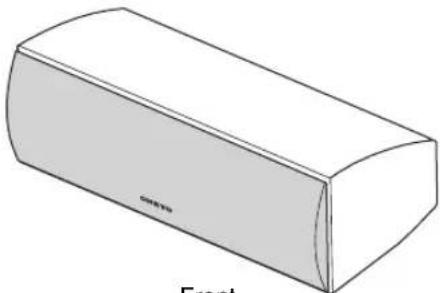 ONKYO AVX-280 - Rear Panel - 6