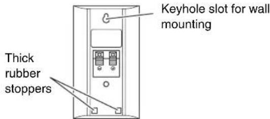 Keyhole slot for wall mounting Thick rubber stoppers