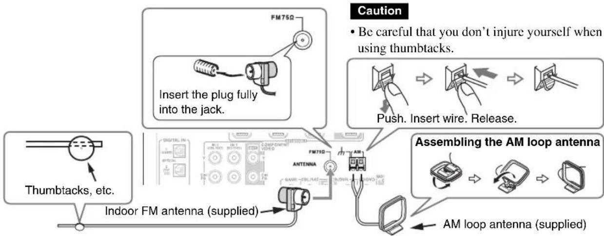 ONKYO AVX-280 - Connecting Antenna - 1
