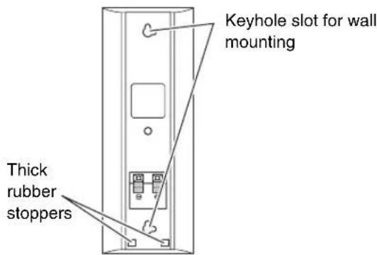 Keyhole slot for wall mounting Thick rubber stoppers