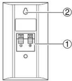 Diagram of a device panel with labeled components, showing two ports and a handle
