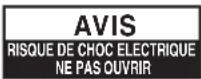 ONKYO AVX-280 - CAUTION: - 3