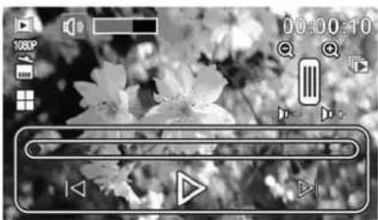 INSIGNIA NS-DV111080F - To view videos: - 1