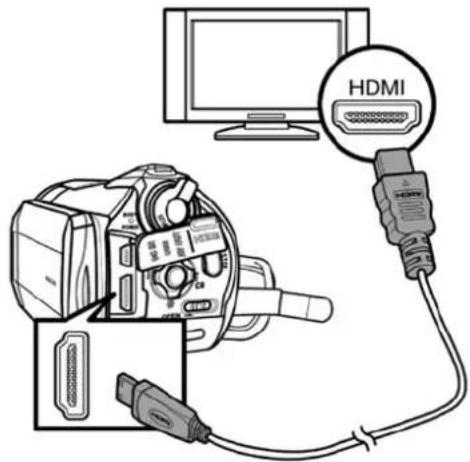 INSIGNIA NS-DV111080F - To connect your camcorder to a TV using a mini HDMI cable: - 1