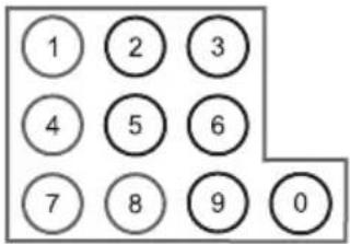 1 2 3 4 5 6 7 8 9 0