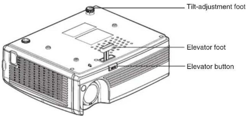 Tilt-adjustment foot Elevator foot Elevator button