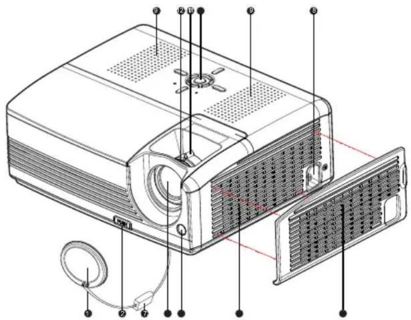 Technical diagram of a projector with numbered components and labeled parts in Chinese