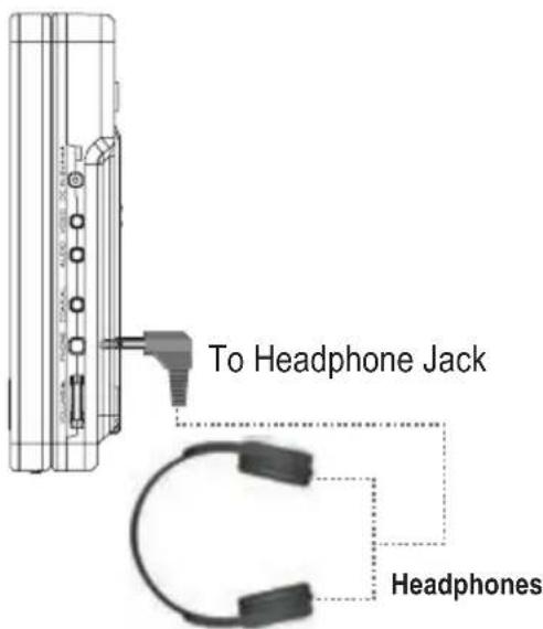 To Headphone Jack Headphones