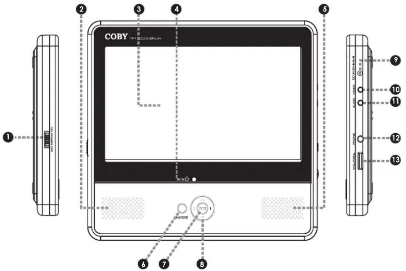 COBY TFT800 DISPLAY 1 2 3 4 5 6 7 8 9 10 11 12 13 VOLUME AVOC VIDEO DO NOT IN VOUT MODE