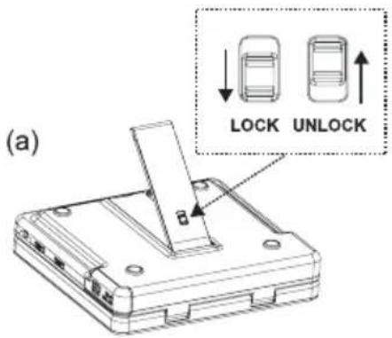 (a) LOCK UNLOCK