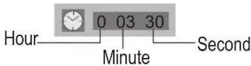 Hour 0 03 30 Minute Second