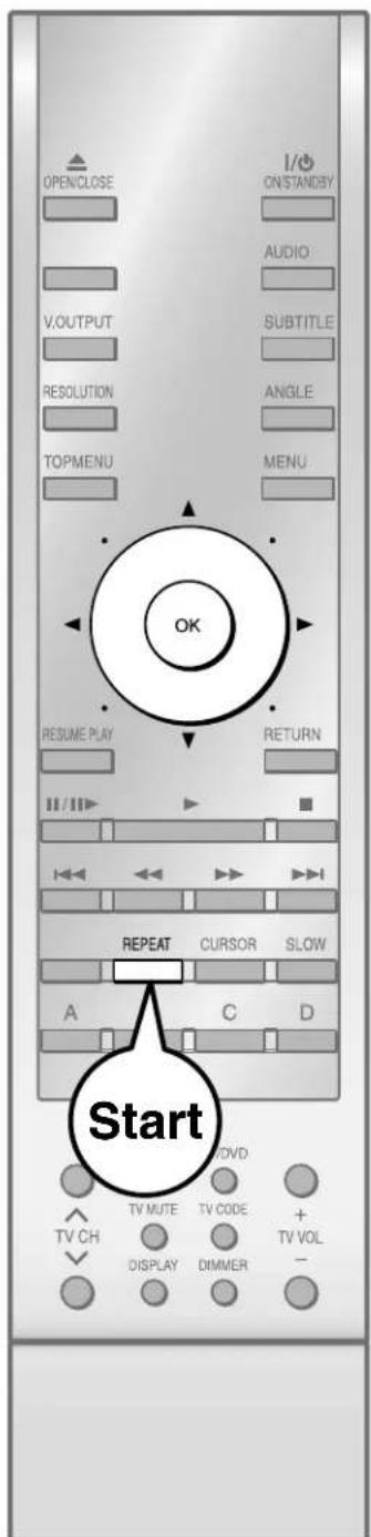 OPEN/CLOSE I/O ON/STANDBY AUDIO V.OUTPUT SUBTITLE RESOLUTION ANGLE TOPMENU MENU OK RESUME PLAY RETURN / / > REPEAT CURSOR SLOW A C D Start DVD TV MUTE TV CODE + TV VOL DISPLAY DIMMER -