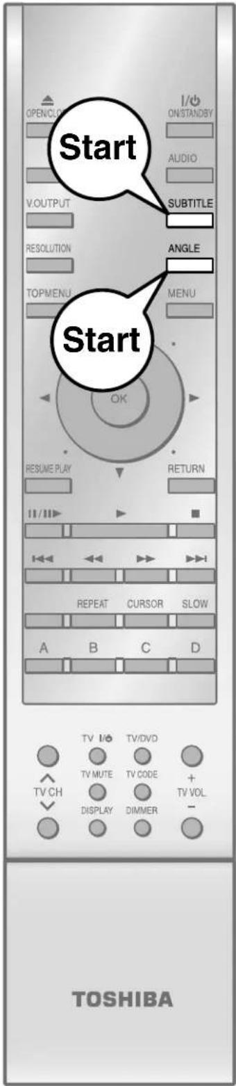 Start OpenClose I/O ON/STANDBY AUDIO V.OUTPUT SUBTITLE RESOLUTION ANGLE TOPMENU MENU OK Start RESUME PLAY RETURN 11/11> REPEAT CURSOR SLOW A B C D TV CH TV MUTE TV CODE + DISPLAY DIMMER TV VOL - TOSHIBA