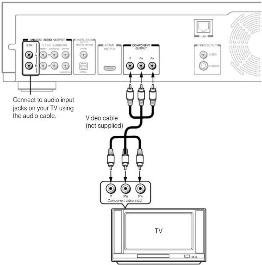 TOSHIBA HD-A1 - Note on copy protection and high definition viewing - 1