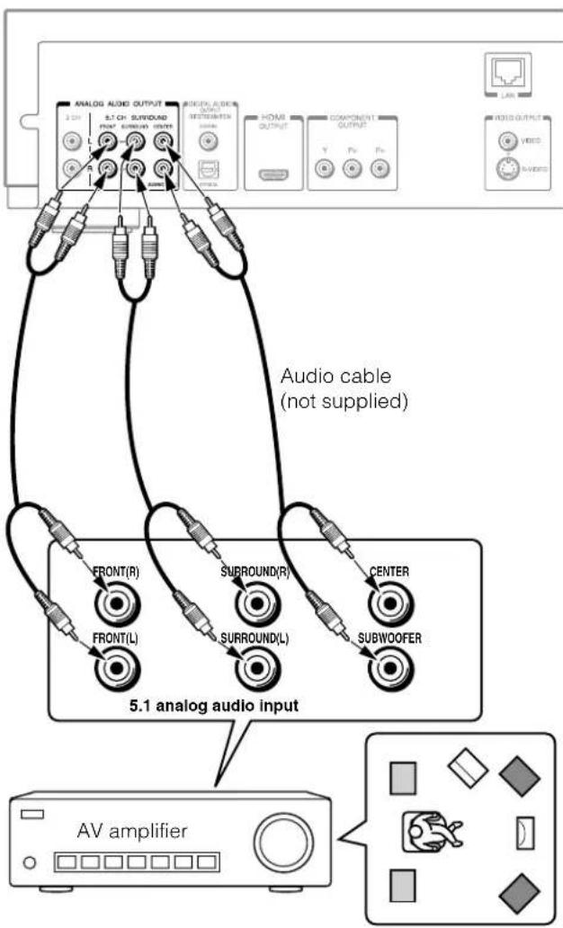 TOSHIBA HD-A1 - Caution - 1