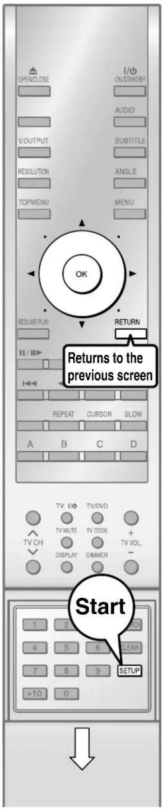 OPENCLOSE I/O ON/STANDBY AUDIO V.OUTPUT SUBTITLE RESOLUTION ANGLE TOPMENU MENU OK REQUIRE PLAY RETURN Returns to the previous screen A B C D REPEAT CURSOR SLOW TV CH TV I/O TV/DVD TV MUTE TV CODE + DISPLAY DIMMER TV VOL - +10 0 Start 1 2 3 4 5 6 CLEAR 7 8 9 SETUP